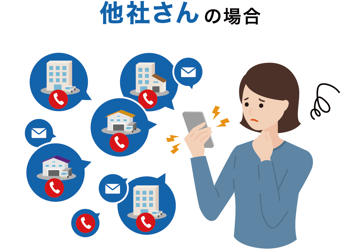 他社さんの場合