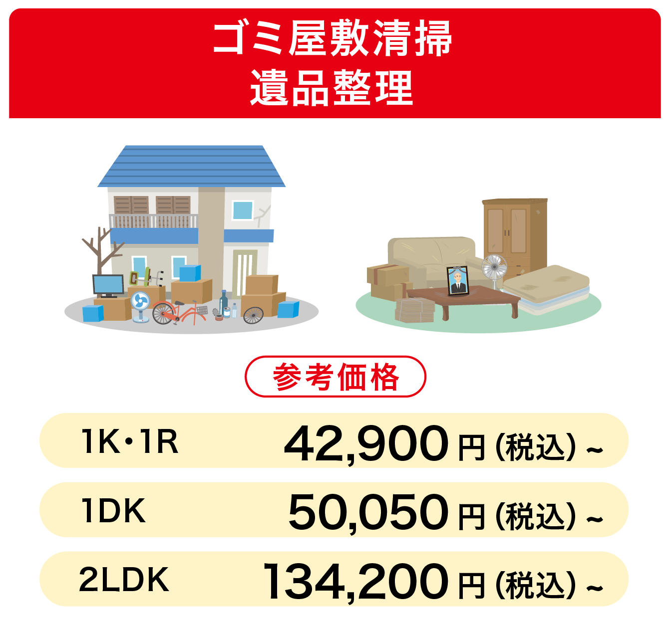 不用品回収相談所の料金プラン