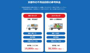 京都市の不用品回収の参考料金