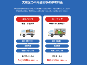 文京区の不用品回収の参考料金