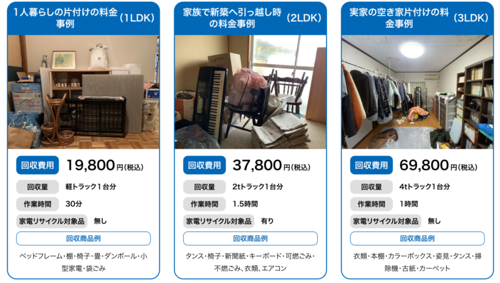 東京都の不用品回収の料金事例