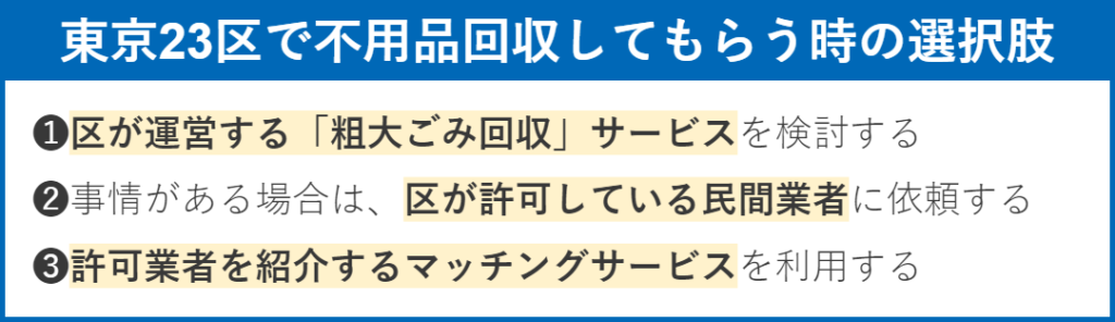 東京23区で不用品回収をしてもらう時の択肢