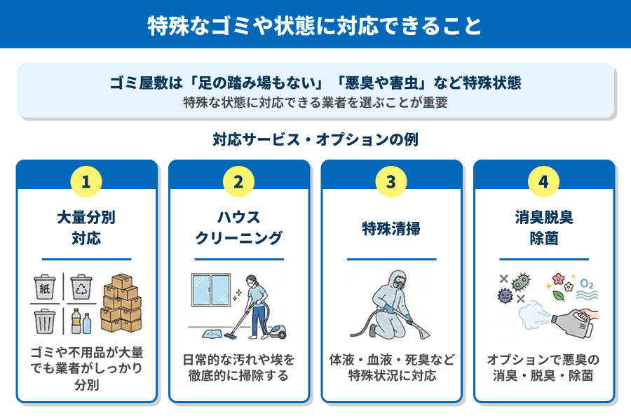 特殊なゴミや状態に対応できること