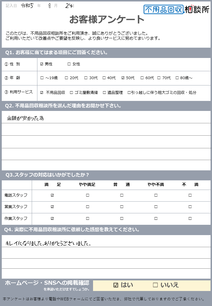 【松江市 K様】物置の整理に伴う不用品回収「キレイになりました。ありがとうございました。」