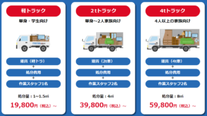 松江市で回収を依頼する際の料金目安