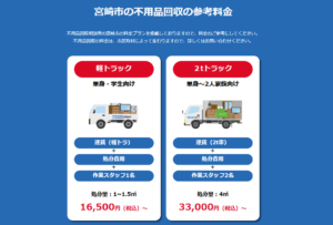 宮崎市の不用品回収の参考料金