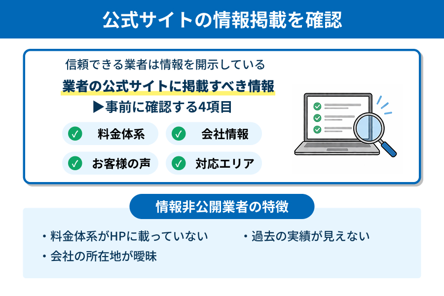 松山市の業者を選ぶ際に公式サイトに掲載されている情報を確認