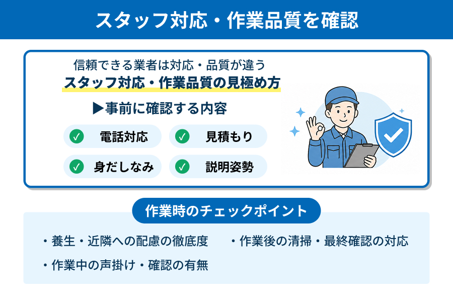 スタッフ対応と作業品質を確認する図解