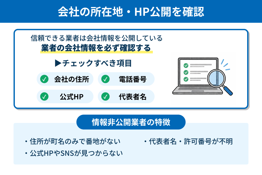 所在地やホームページの公開を確認する図解