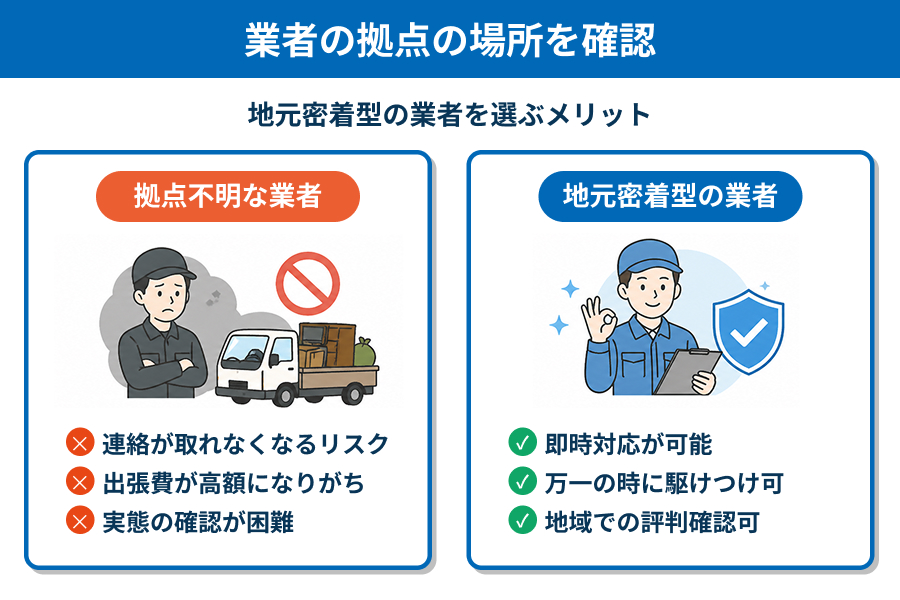 業者の拠点を確認するメリットの図解