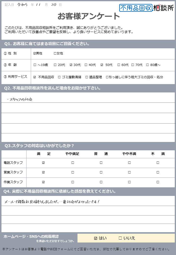 【東京都渋谷区 K様】引っ越しに伴う食器棚等の不用品回収「全部回収してもらい、助かりました」