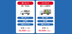 安城市の不用品回収の参考料金｜不用品回収相談所