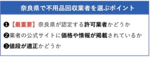 奈良県で不用品回収業者を選ぶ際、違法業者かどうかを見分けるには次の3つのポイントをご確認ください