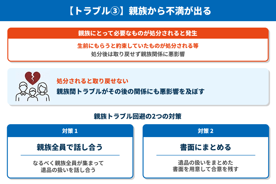 【トラブル③】親族から不満が出る