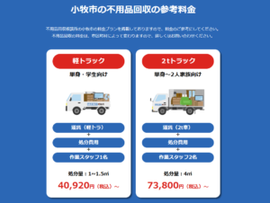 小牧市の不用品回収の参考料金