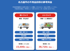 名古屋市の不用品回収の参考料金