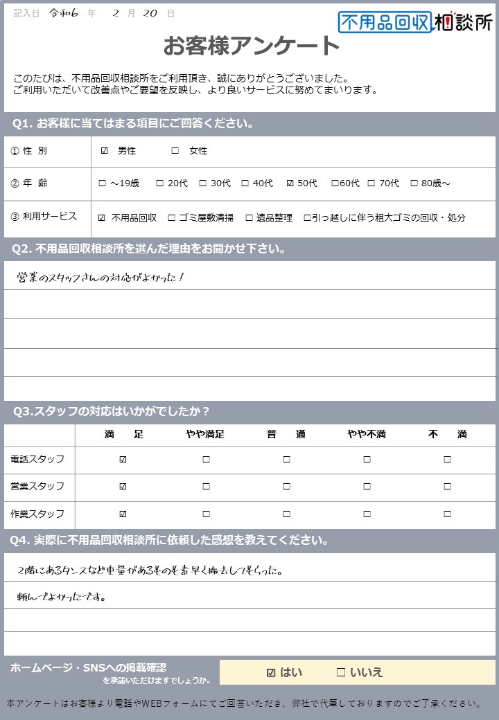 【奈良市 R様】片付けに伴う不用品回収「頼んでよかったです」