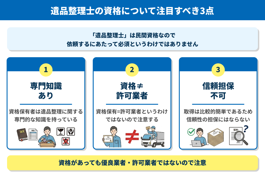 遺品整理士の資格について注目すべき点