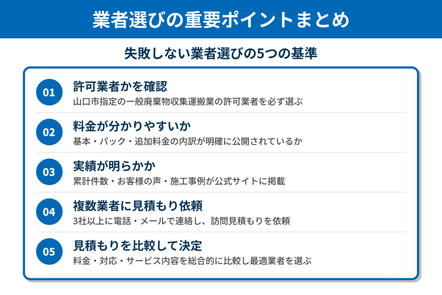 業者選びの重要ポイントまとめの図