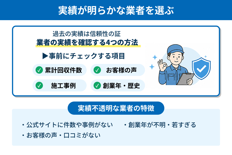 実績が明らかな業者を確認する方法の図解