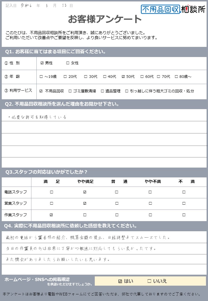 【さいたま市桜区 I様】片付けに伴う不用品回収「非常に丁寧かつ敏速に対応してもらい良かったです」