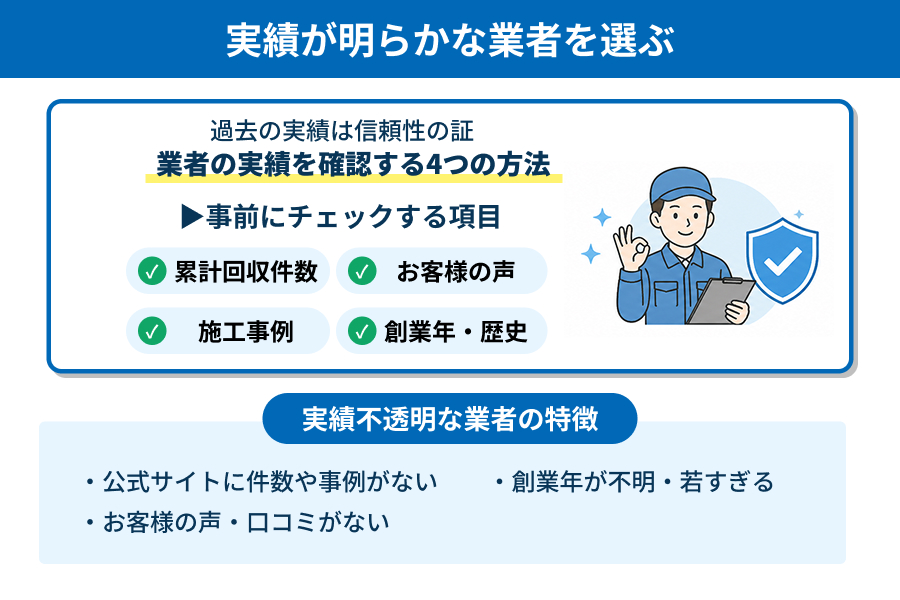 実績が明らかな業者の特徴