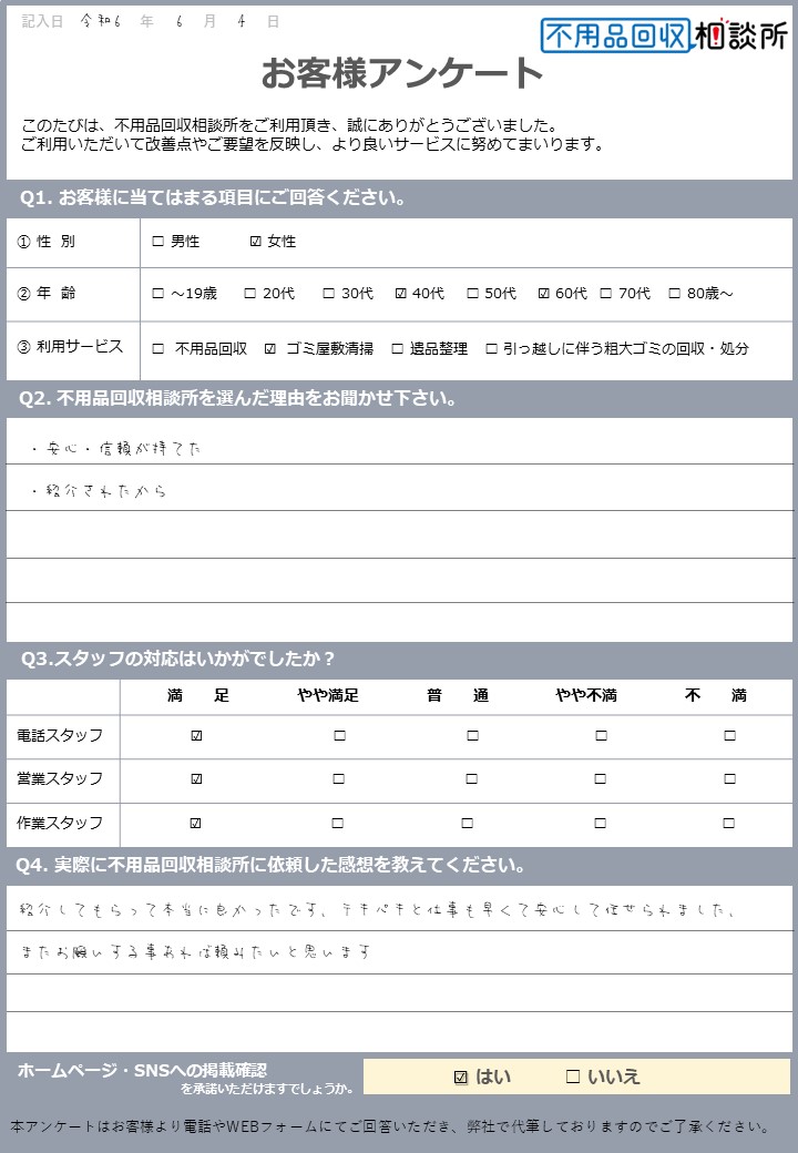 【広島市南区 Y様】片付けに伴う不用品回収「テキパキと仕事も早くて安心して任せられました」