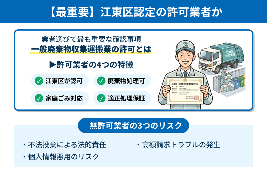 江東区認定の許可業者の説明