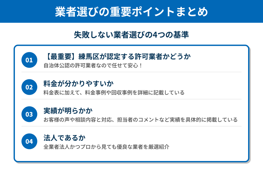 業者選びのポイントの図