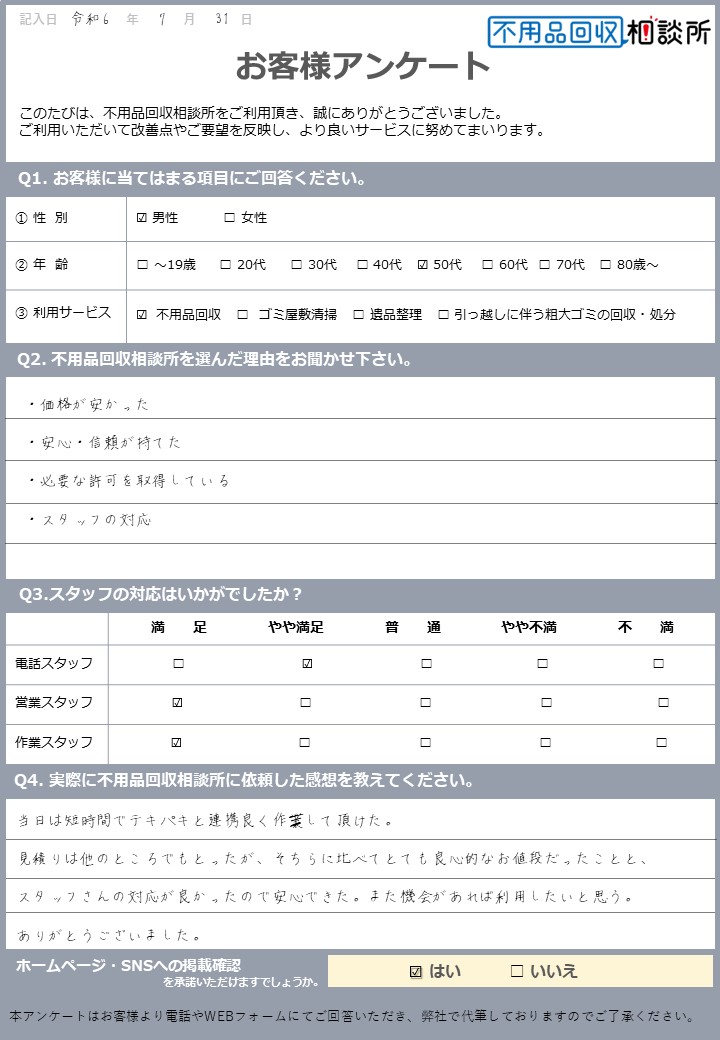 【東京都渋谷区 I様】引っ越しに伴う不用品回収「また機会があれば利用したいと思う。ありがとうございました。」