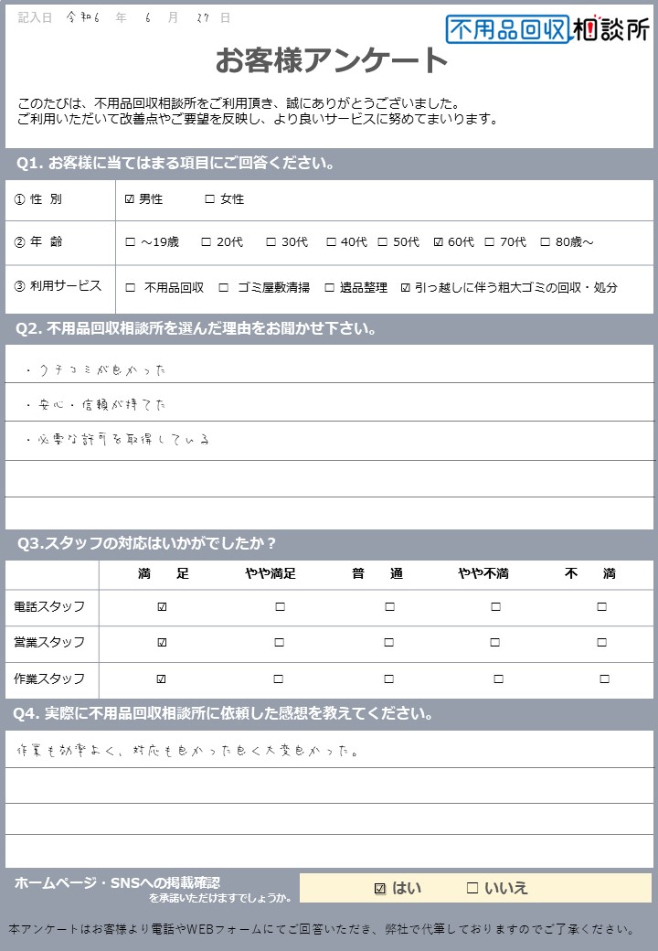 【北九州市小倉北区 T様】引っ越しに伴う不用品回収「作業も効率よく、対応も良かった良く大変良かった」