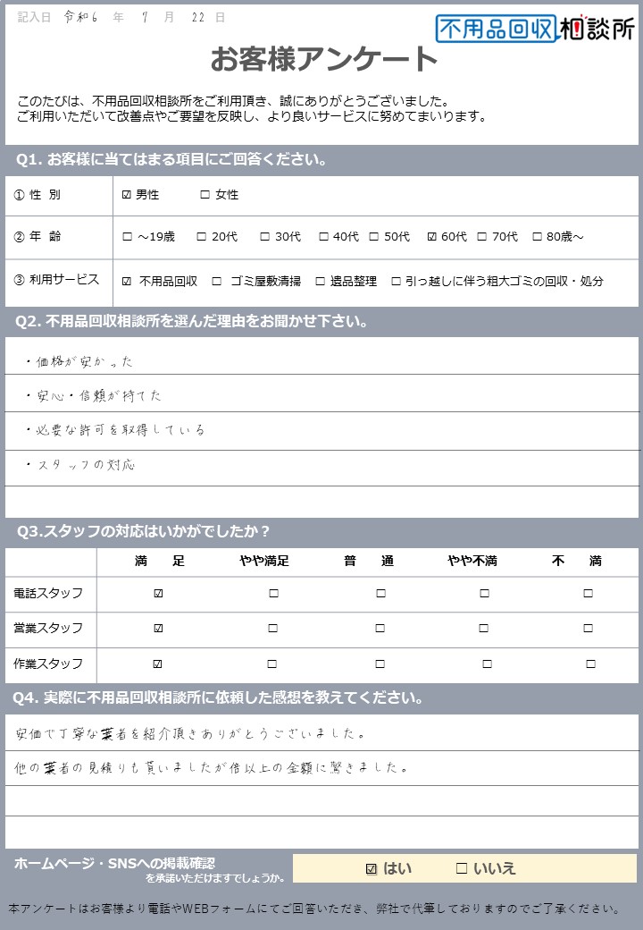 【松阪市 T様】家財整理に伴う不用品回収「安価で丁寧な業者を紹介頂きありがとうございました」