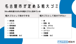 名古屋市が定める粗大ゴミとは？