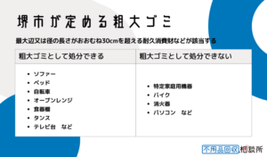 堺市が定める粗大ゴミとは？