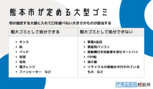 熊本市が定める大型ゴミ（粗大ゴミ）とは？