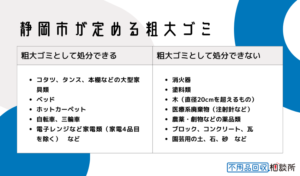 静岡市が定める粗大ゴミとは？