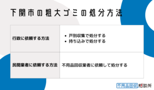 下関市の粗大ゴミの処分方法3つ