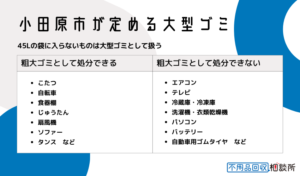 小田原市が定める大型ゴミ（粗大ゴミ）とは？