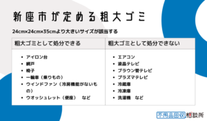 新座市が定める粗大ゴミとは？