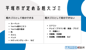 平塚市が定める粗大ゴミとは？