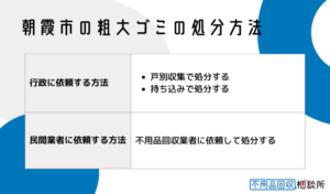 朝霞市の粗大ゴミの処分方法3つ