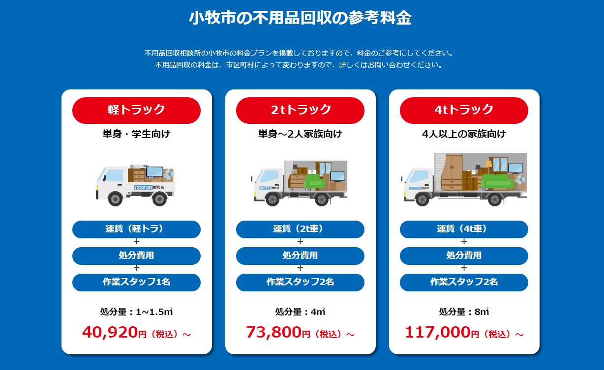 小牧市の不用品回収の参考料金