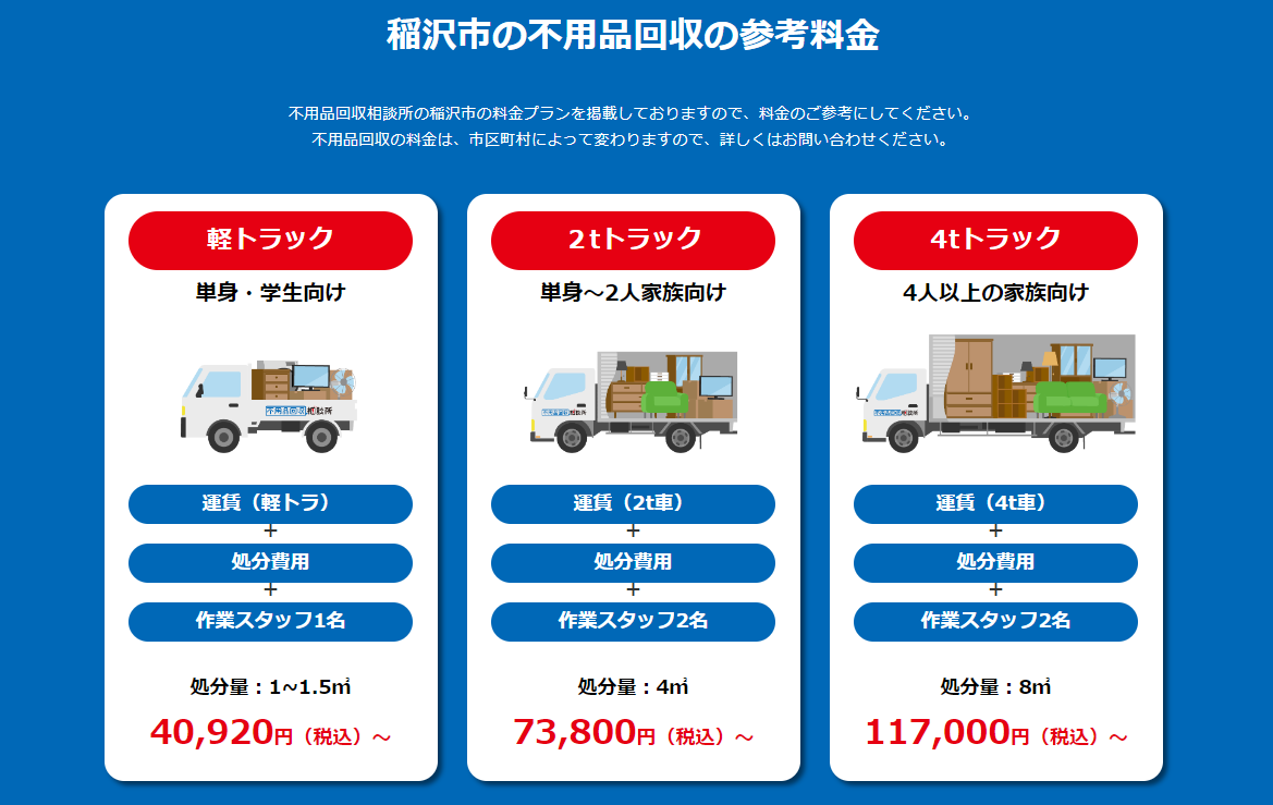 稲沢市の不用品回収の参考料金