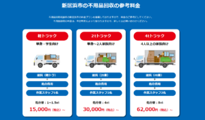 新居浜市の不用品回収の参考料金