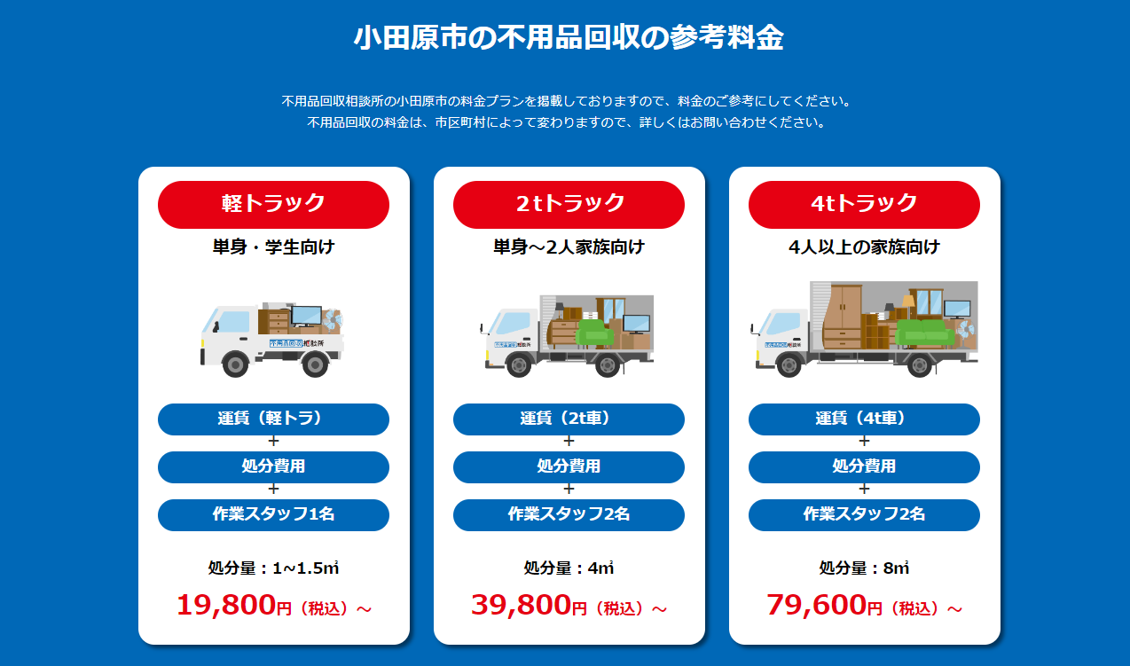 小田原市の不用品回収の参考料金