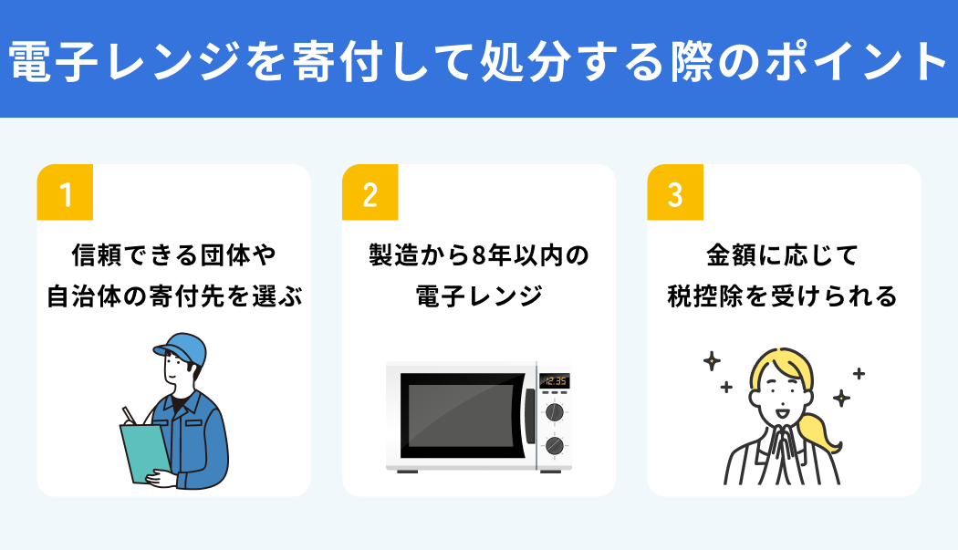 電子レンジを寄付して処分する方法