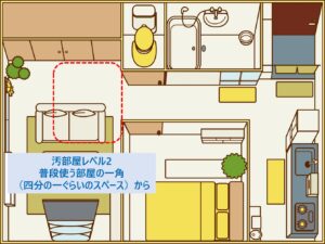 【汚部屋レベル2】床が物で埋まっていて歩きにくいなら「普段使う部屋の一角」から片付ける