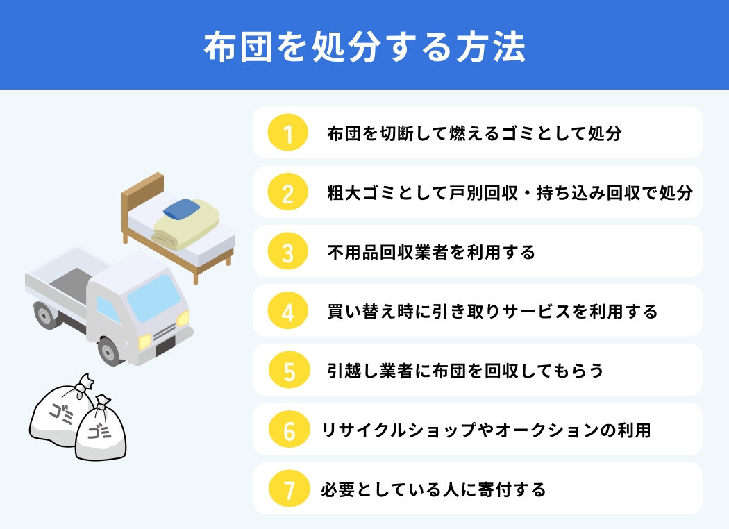 布団を処分する方法