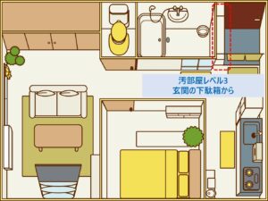 【汚部屋レベル3】物が邪魔で開けられない収納や扉があるなら「玄関の下駄箱」から片付ける