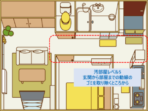 【汚部屋レベル5】悪臭や害虫が発生しているなら「玄関から部屋までの動線」から片付ける